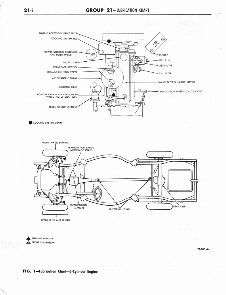 n_1964 Ford Mercury Shop Manual 18-23 044.jpg